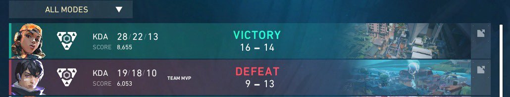 Ganamos 1x0 contra team Neon en Valorant queens, muchas gracias <a href="/KunaiEsports/">Kunai Esports</a> por la invitación y por siempre considerarme para sus eventos! 🫶 me la pasé increíble con las niñas y a pesar de que íbamos perdiendo supimos remontar la partida