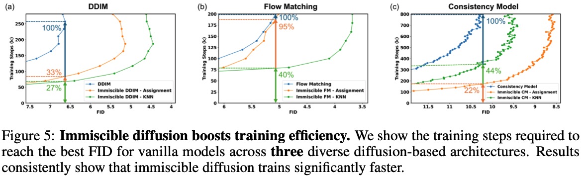Yiheng Li tweet media