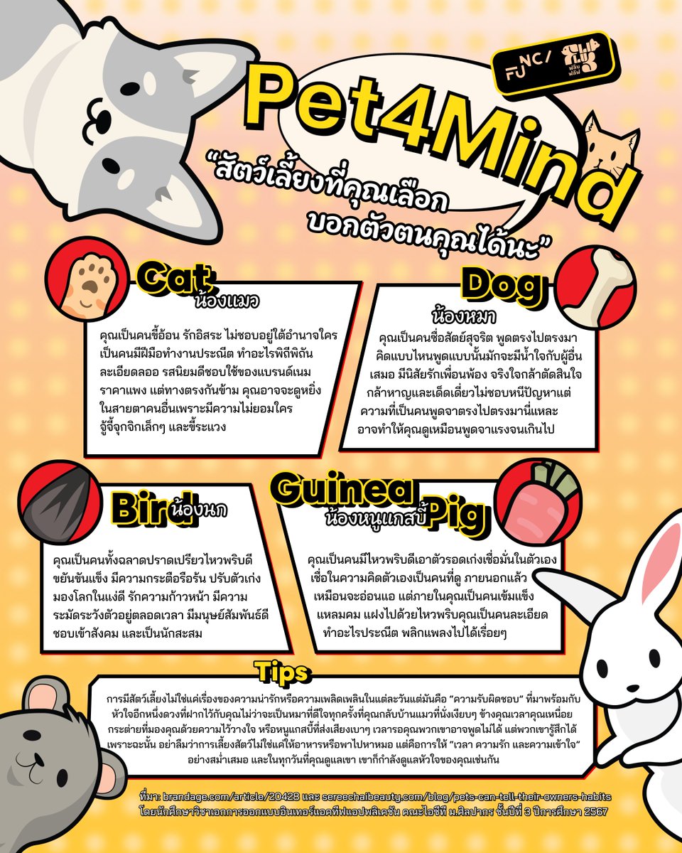 ไม่ใช่เรื่องบังเอิญ ที่คุณจะเลือกเลี้ยงสัตว์บางชนิด 🐶🐱🐰🐭 มาดูกันสิว่าสัตว์ที่คุณเลี้ยงจะบอกถึงนิสัยคุณว่าเป็นอย่างไร?  

— Pet4Mind (แพทโฟมาย) โดยนักศึกษาวิชาเอกการออกแบบอินเทอร์แอคทีฟแอปพลิเคชัน  คณะไอซีที มหาวิทยาลัยศิลปากร ชั้นปีที่ 3 ปีการศึกษา 2567  #iappsilpakorn