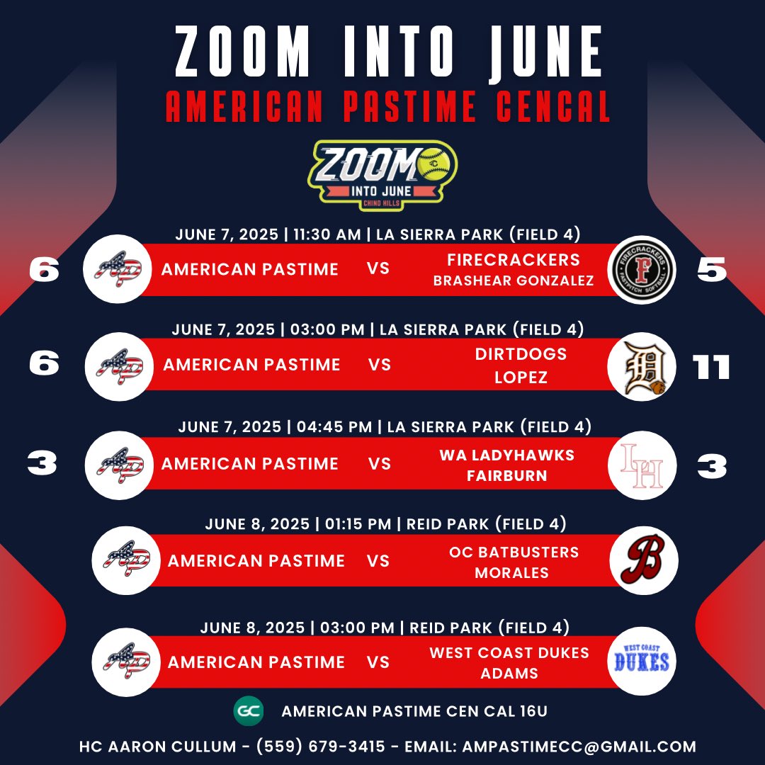 American Pastime CenCal 16U (@apastimecc16u) on Twitter photo Every dog has their day. We went 1-1-1 today. Loved the competition! Can’t wait to get at it tomorrow and finish strong! <a href="/triplecrownspts/">Triple Crown Sports</a> #zoomintojune Every dog has their day. We went 1-1-1 today. Loved the competition! Can’t wait to get at it tomorrow and finish strong! <a href="/triplecrownspts/">Triple Crown Sports</a> #zoomintojune
