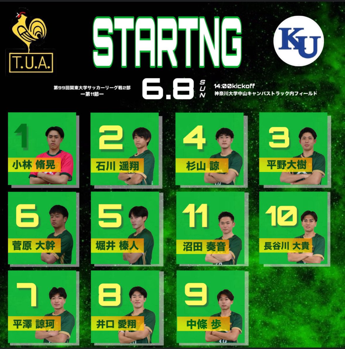 第99回関東大学サッカーリーグ戦2部
第11節vs神奈川大学

&lt;スターティングメンバー&gt;
小林、石川、杉山、平野、菅原、堀井、沼田、長谷川、平澤、井口、中條

サブ
和田、柳沼、戸部、喜安、東海、齋藤敬、大原、筒口、山本

応援よろしくお願いします🙇🏻‍♀️❤️‍🔥

 #ハイアルチ #ATHLETA