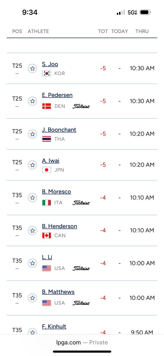 Team <a href="/Troon/">Troon</a> ‘s Benedetta Moresco in the Top 30 going into the final round at Seaview GC <a href="/ShopRiteLPGA/">ShopRiteLPGAClassic</a>  Go Benny!!