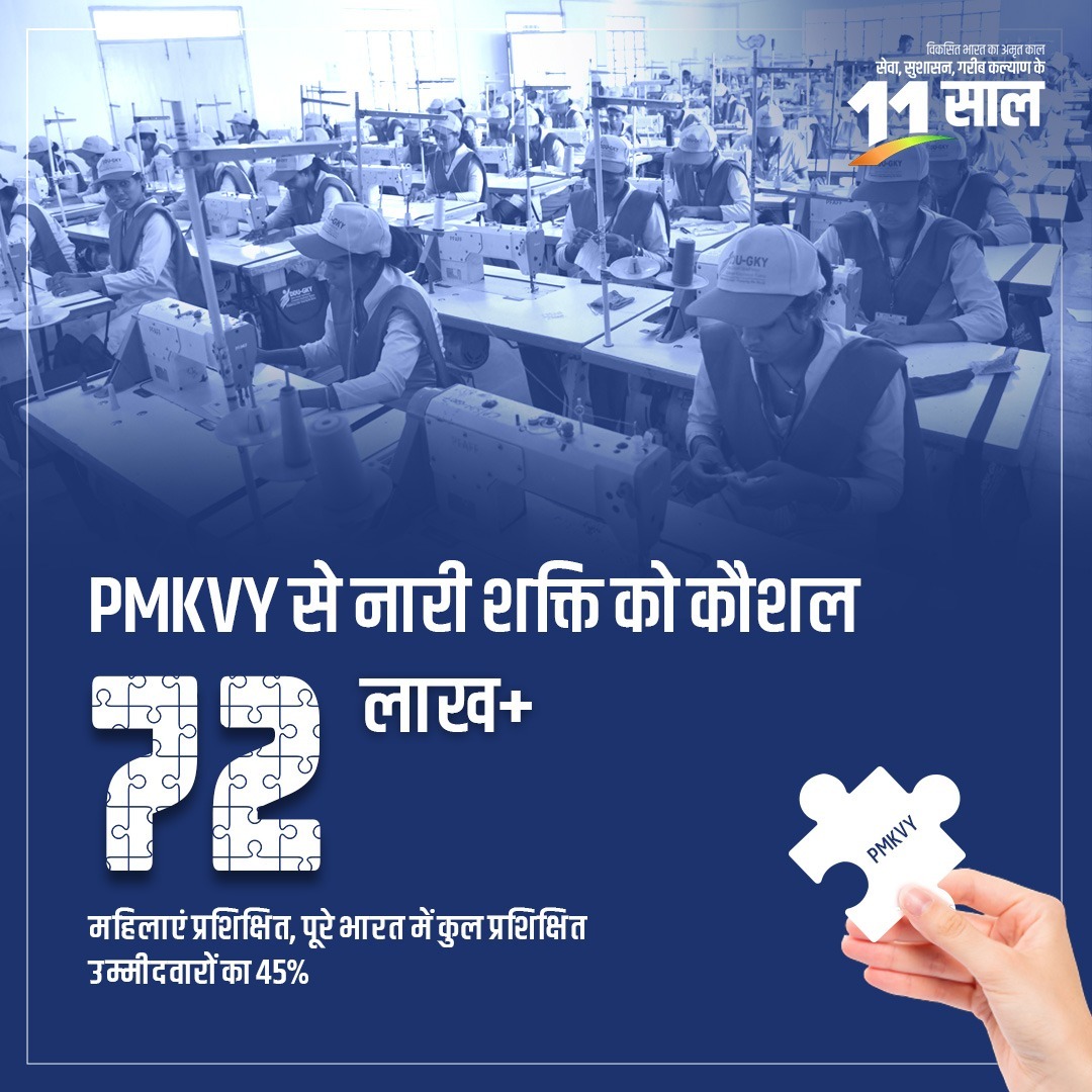 मोदी सरकार का संकल्प...
नारी सुरक्षा, सम्मान और सशक्तिकरण।

#11YearsOfSashaktNari