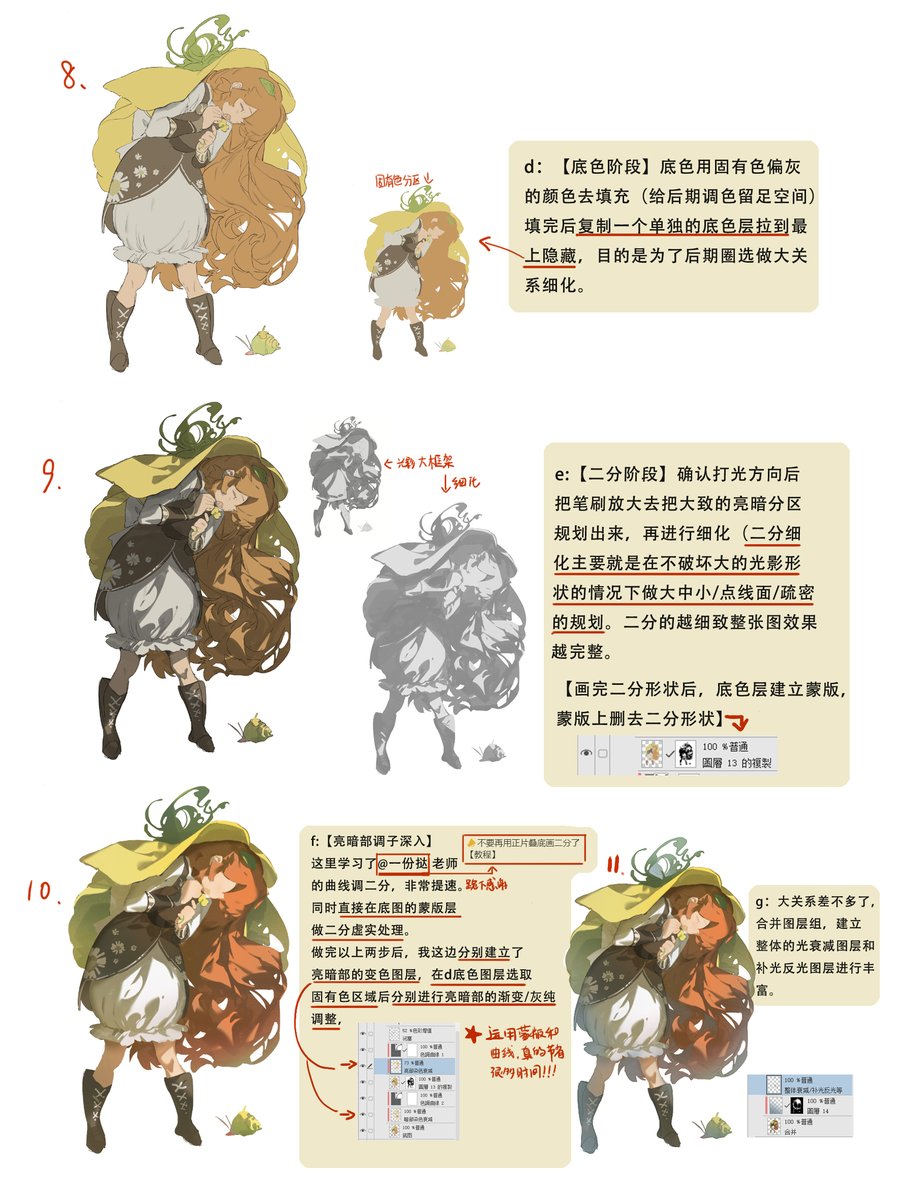 sanyang003's tweet photo. 流程分享 https://t.co/IzPCybA3NB
