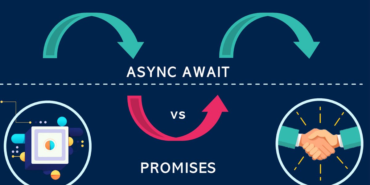 _shahalam_dev's tweet photo. Async/await or Promises—which do you use most?
Async/await = cleaner code &amp; easier error handling
Promises = great for parallel tasks &amp; chaining
What’s your real-world use case or best practice? Drop your thoughts &amp; tips! 👇
#JavaScript #AsyncAwait #Promises #WebDev https://t.co/9zx6evqiU8