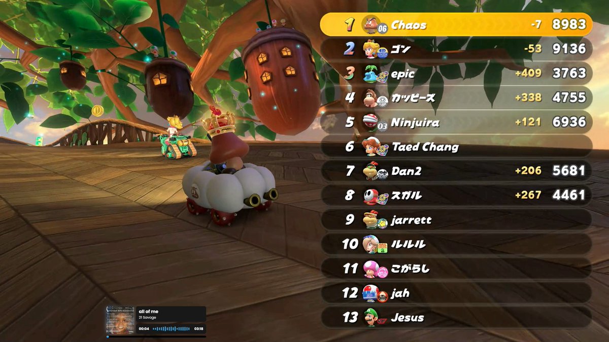 Chaospringle tweet media