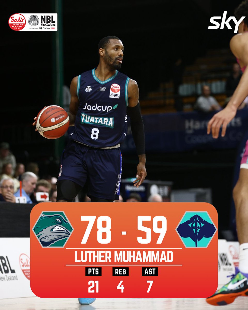 Sal’s NBL (@nznbl) on Twitter photo The Tuatara defend home turf against the Whai in a low scoring battle 🔥
Luther Muhammad is the MVP!
Photo: Oliver Peters The Tuatara defend home turf against the Whai in a low scoring battle 🔥
Luther Muhammad is the MVP!
Photo: Oliver Peters