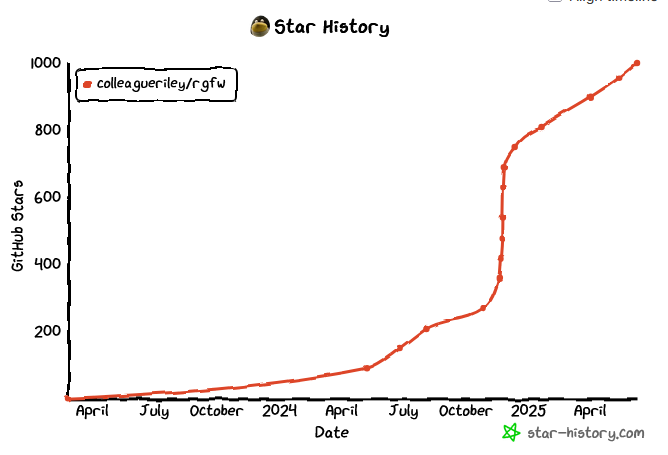 RGFW hit 1k stars recently! It's been exciting and unreal to watch my previously unknown project grow a community.