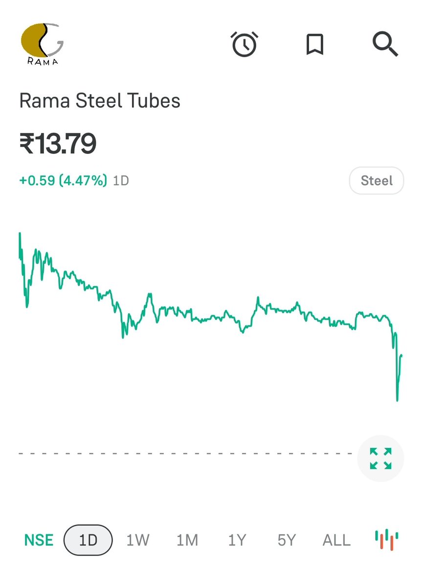 Sonal_Mishraa's tweet image. 🚨 RAMA STEEL TUBES LTD: Your Ticket to Explosive Gains? 💥
Is #RAMASTEEL the penny stock to skyrocket your portfolio? 📈 Dive into the threads to uncover its full potential! Don't miss out to read. 🙌

If you think it’s a must-read, retweet to spread the word! 🔥
#StockMarket