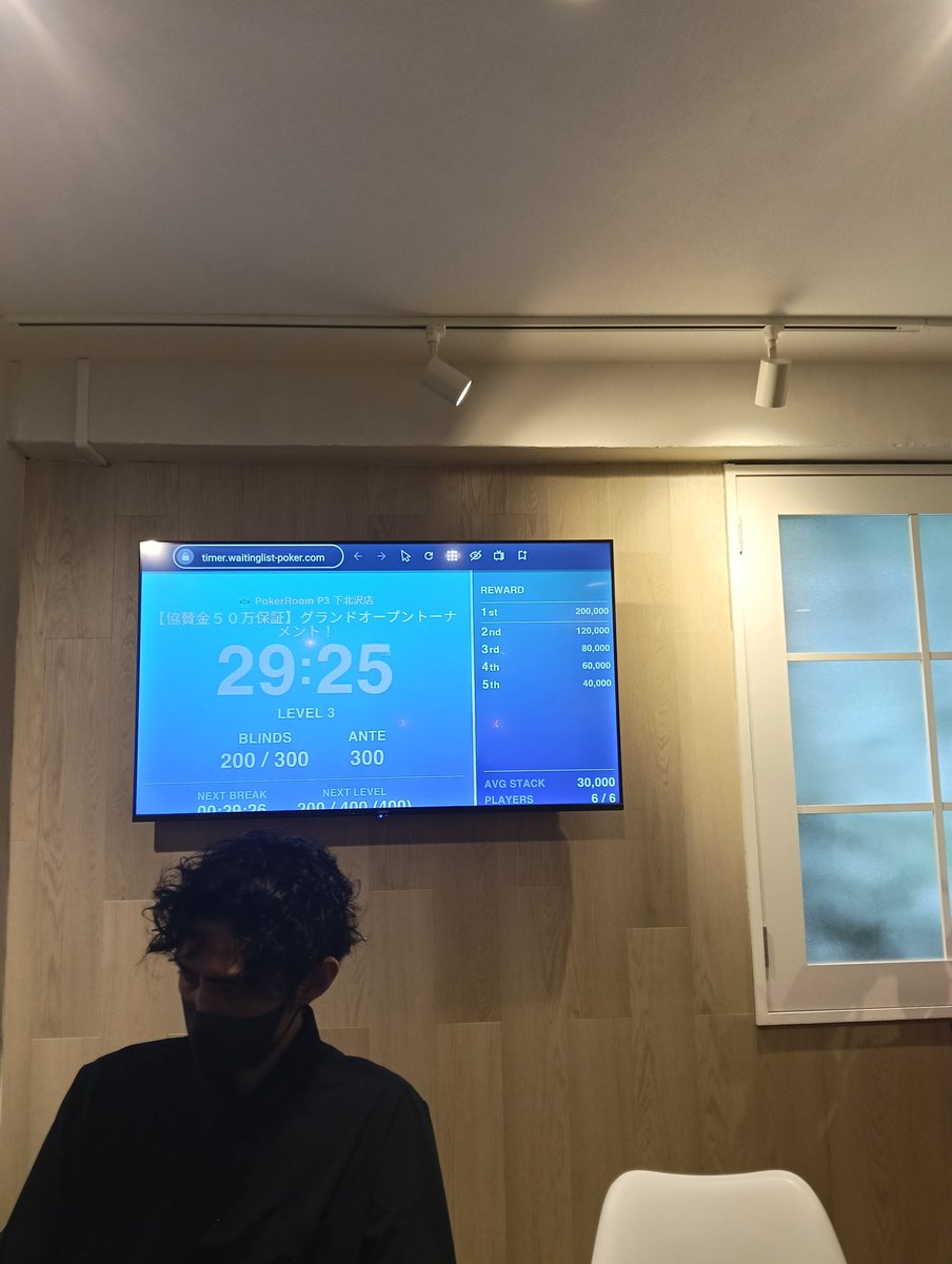 下北P3に来ました（笑）