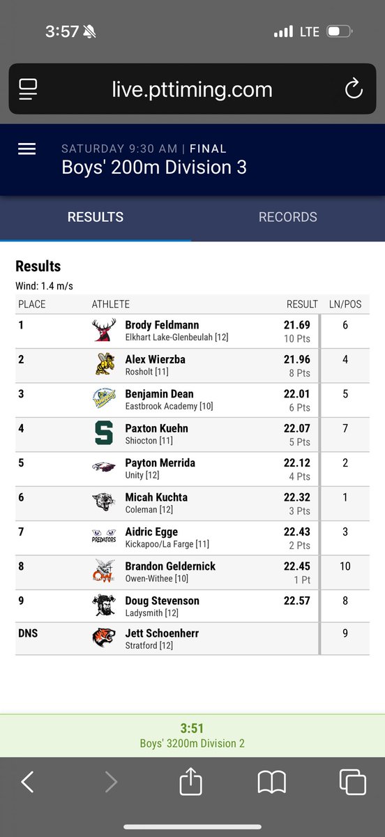 There are no words for what happened today and this season!  An undefeated season, numerous meet records broken, 4 state records broken and three gold medals! So unbelievably proud!  <a href="/wiaawistate/">WIAA State Tournaments</a> <a href="/Tom_Dombeck/">Tom Dombeck</a> <a href="/plymouthreview/">Plymouth Review Sports</a> <a href="/wissportsnet/">WisSports.net</a> <a href="/ZaleskiSports/">Zaleski Sports</a> <a href="/UWStoutFootball/">UW-Stout Football</a>