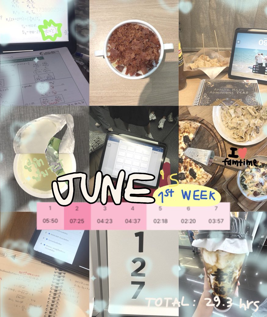⋆* ℒ 𓂃⊹ tweet media