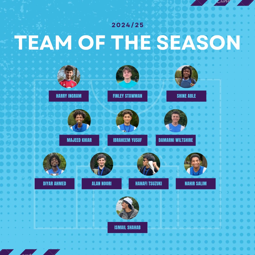 24/25 Team of the Season | #LCFC 💙💛