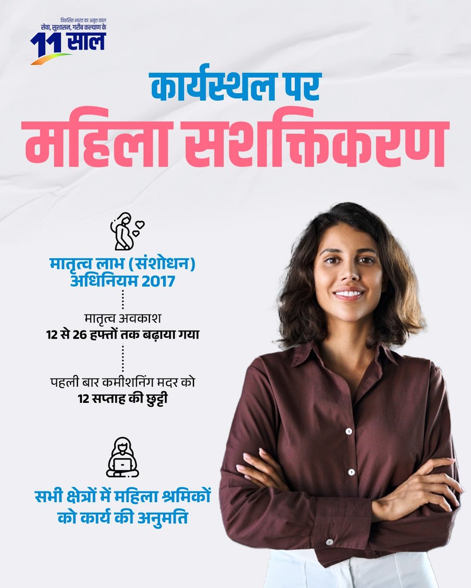 महिलाओं की सुरक्षा, मोदी सरकार की सर्वोच्च प्राथमिकता!

गर्भवती महिला कर्मचारियों के लिए सवेतन मातृत्व अवकाश 12 सप्ताह से बढ़ाकर 26 सप्ताह किया गया।

पहली बार कमीशनिंग मदर को 12 सप्ताह का अवकाश।

#11YearsOfSashaktNari