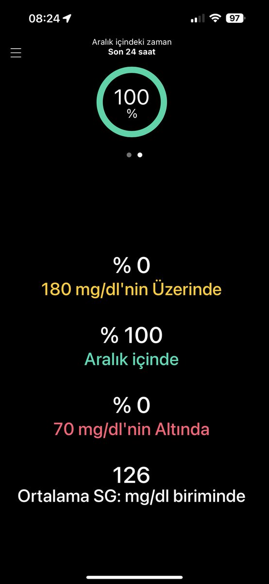 miranasafakgun's tweet image. Gunaydın😎 Son 24 saatte pankreasım calıstı.. yanlıs anlasılmasın kendi paramla aldığım pankreasım.. @sgksosyalmedya Utanır mısınız? Sanmam:) @drmemisoglu Eksik pankreasımın yerini dolduran #780g insülin pompası ve onunla uyumlu sensörü..