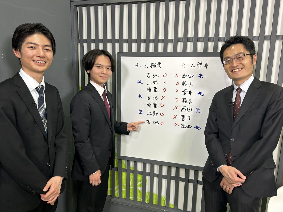 abT00_inaba's tweet photo. ご視聴ありがとうございました。
個人としては、持将棋局をなんとかしたかったという思いがあります。お二人に助けて頂き勝利することができました。
次回も応援よろしくお願いします！
（上野） https://t.co/PLPqWwaVct