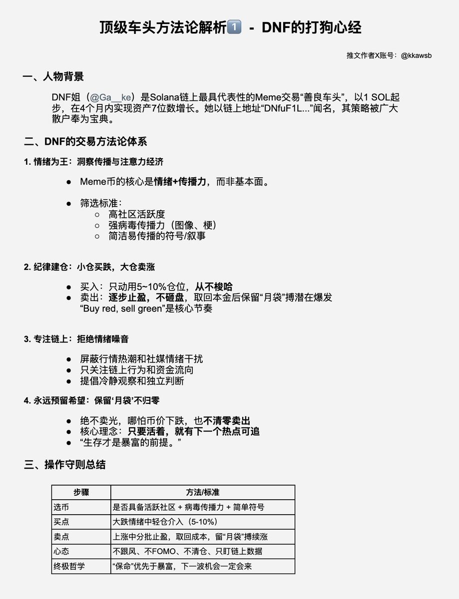 顶级车头方法论解析之  -  DNF的打狗心经

DNF <a href="/Ga__ke/">gake</a> 的打狗方法论是一套兼顾链上数据、传播逻辑与资金管理的Meme生存哲学。在短命项目横行的Solana生态中，她的方法强调 纪律、节奏、传播理解和保命第一，对散户仍具高度参考价值。