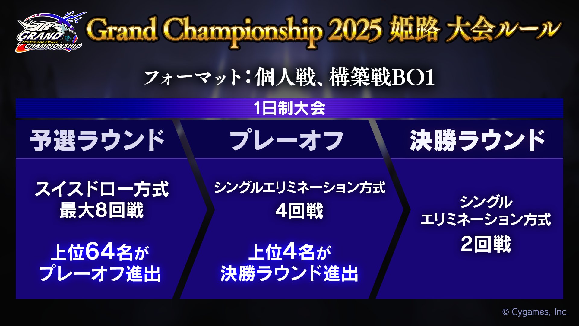 姫路GCS フォルテ プロモ Shadowverse 姫路GCS フォルテ プロモ Shadowverse Shadowverse EVOLVE Grand