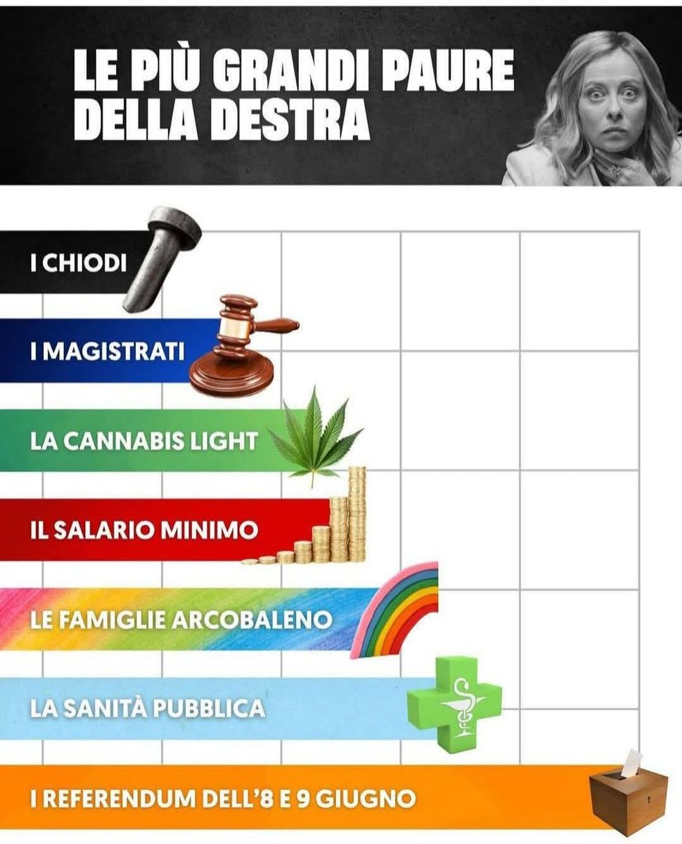 Destra coniglia.