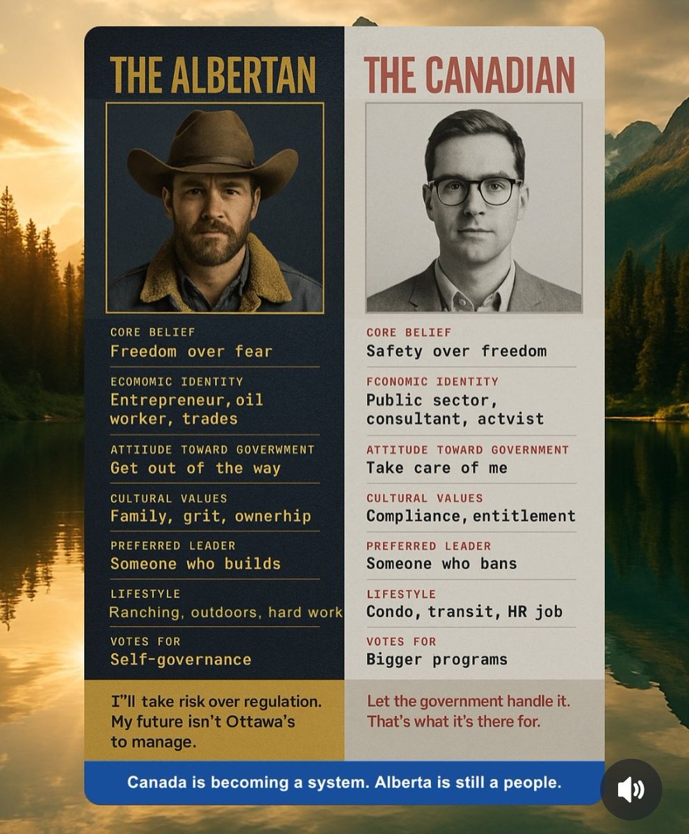 AB_CutRock's tweet image. Alberta cannot stay in the parasitic relationship with ROC.  Alberta Independence is the only way forward.  #wexit #WexitAlberta