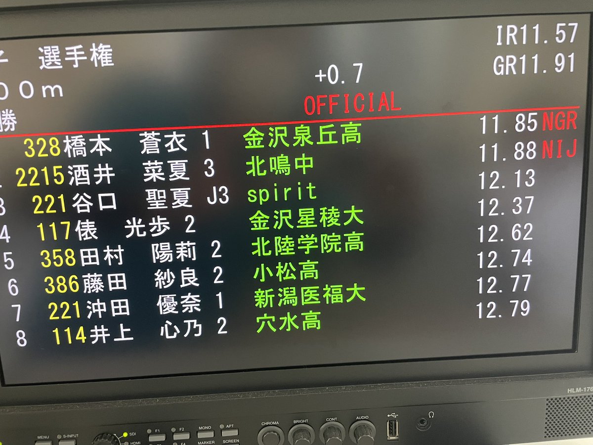 陸上 中学 全国 ランキング