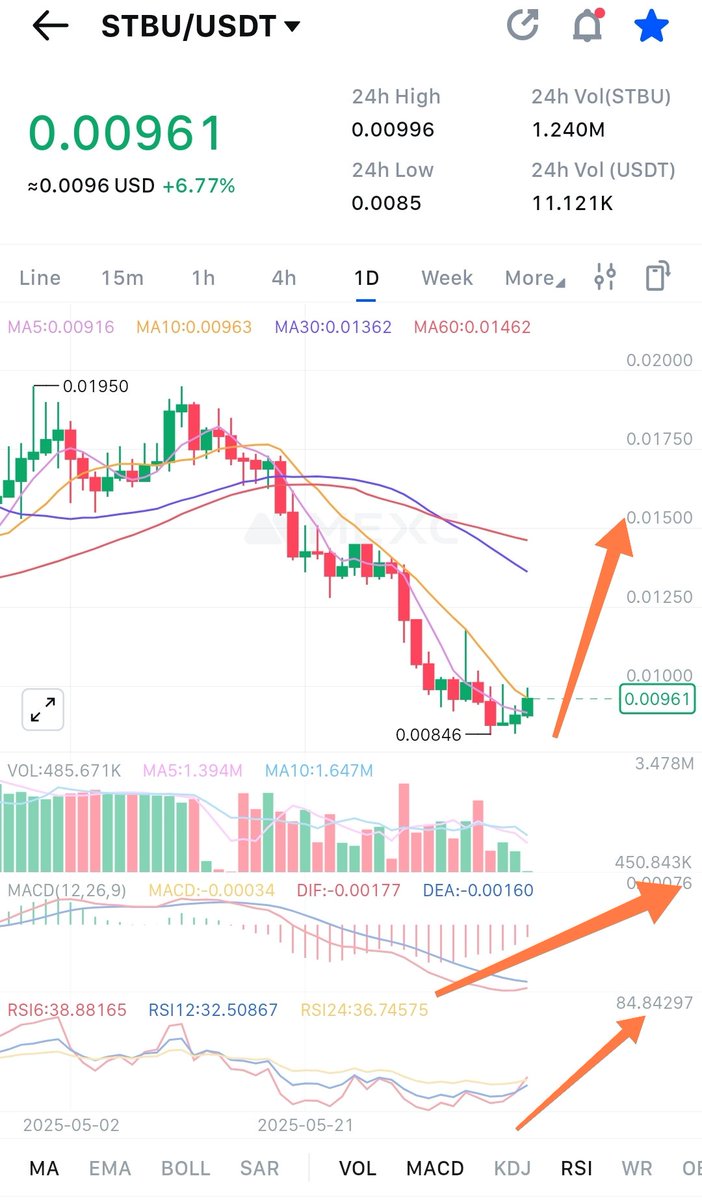 Crypto_X100_Hunter tweet media