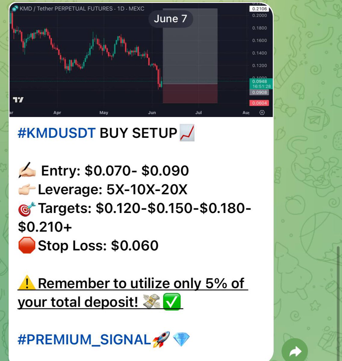 CryptoRK561's tweet photo. #KMDUSDT #KMD +23% spot gain,+460% with 20X leverage in just 1 day! $KMD 🚀

#PREMIUM_SIGNAL💰 

✍🏻Want more updates?Join here👉🏻🔗 [https://t.co/4U1DvcZBqm]✅

#BTCUSDT #ETHUSDT #DLCUSDT #KTAUSDT #SHXUSDT #ABUSDT #RVNUSDT #FAIUSDT #IOSTUSDT #ANIMEUSDT #TRBUSDT #LPTUSDT #BRETTUSDT https://t.co/cnYVILA5Ap