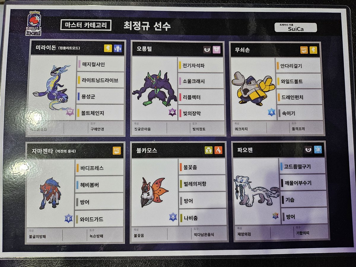 오랜만에 vg해서 실수도 많았지만 그래도 즐거웠습니다~
파티구축 및 연습에 많은 도움을 준 형우, 민석이, 열심히 응원해주신 대구 사장님 내외, 대경이 등 모두 감사합니다!!
애너하임에서 뵙겠습니다!!!!!!

<a href="/CandyBong__Z/">MiJa</a>
<a href="/Whairing/">와이리</a> 
<a href="/TrainerSchool_/">트레이너 스쿨</a> 
<a href="/Daekyung_Ok/">Dae</a>