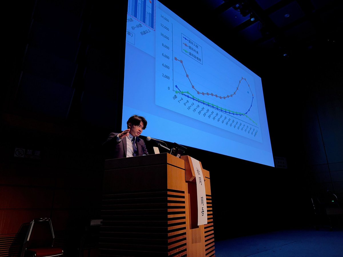 昨日、本日と東京国際フォーラムで行われた第43回日本顎咬合学会学術大会・総会にて、歯科医師の需給バランスに関するテーマで講演をさせていただきました。裏で錚々たる先生が講演しているなか足を運んでいただきありがとうございました！！