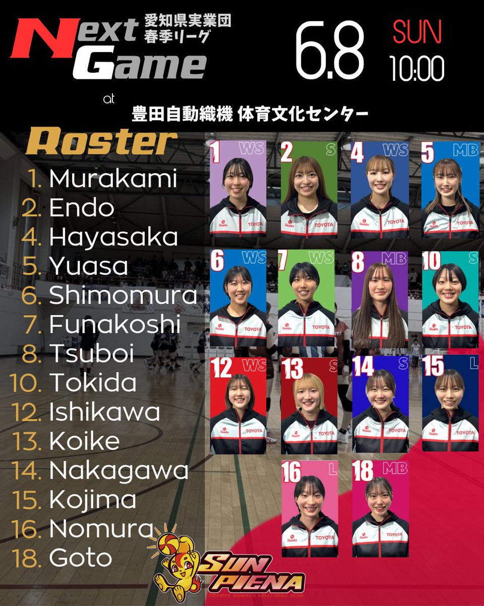 Sunpiena's tweet photo. ／
Game Result
愛知県実業団春季リーグ
最終結果:優勝🏆
＼
#トヨタ自動車サンピエナ https://t.co/lD9xwIb2Nc