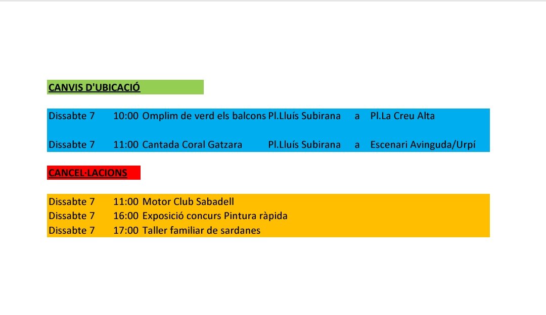 Actualització dels canvis de la #FestaMajor #LaCreuAlta