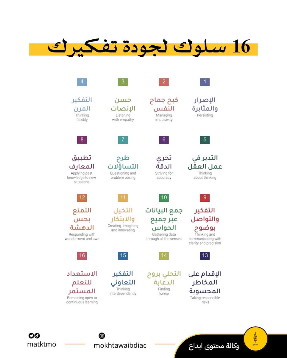 بندر المسند tweet media