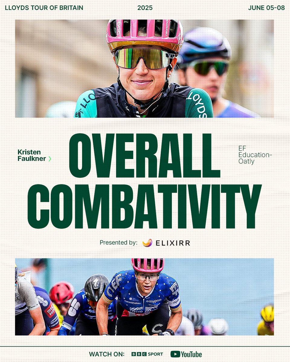 These two battled all the way 😤

You voted Cat Ferguson as your Combativity winner for stage 4️⃣ as she fought hard to keep hold of the green  jersey.

Kristen Faulkner picked up the overall win, having overcome multiple mechanicals and crashes yesterday 👏 

#ToBW | <a href="/LloydsBank/">Lloyds</a>