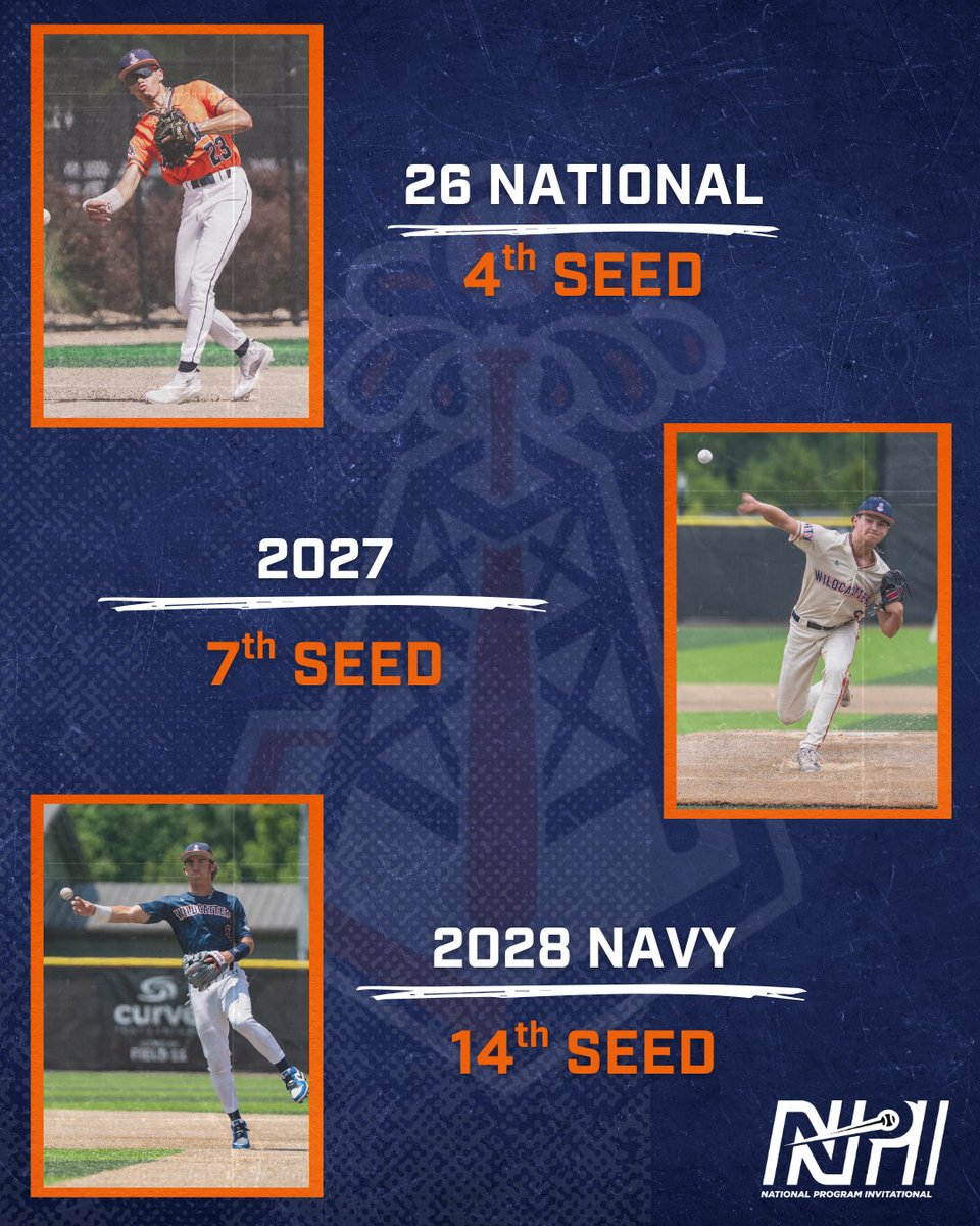Wildcatters High School (@wildcattershs) on Twitter photo BRACKET PLAY
All 3 Wildcatter teams at #NPI25 have advanced to Bracket Play.
<a href="/WildcattersBB/">Wildcatters Baseball</a> | <a href="/AmbresChip/">Chip Ambres</a> | <a href="/K5vinWitt/">Kevin Witt</a> | <a href="/PRIME_HTX/">Prime Performance HTX</a> | <a href="/PrimePJosh/">Josh | Prime Performance HTX</a> BRACKET PLAY
All 3 Wildcatter teams at #NPI25 have advanced to Bracket Play.
<a href="/WildcattersBB/">Wildcatters Baseball</a> | <a href="/AmbresChip/">Chip Ambres</a> | <a href="/K5vinWitt/">Kevin Witt</a> | <a href="/PRIME_HTX/">Prime Performance HTX</a> | <a href="/PrimePJosh/">Josh | Prime Performance HTX</a>