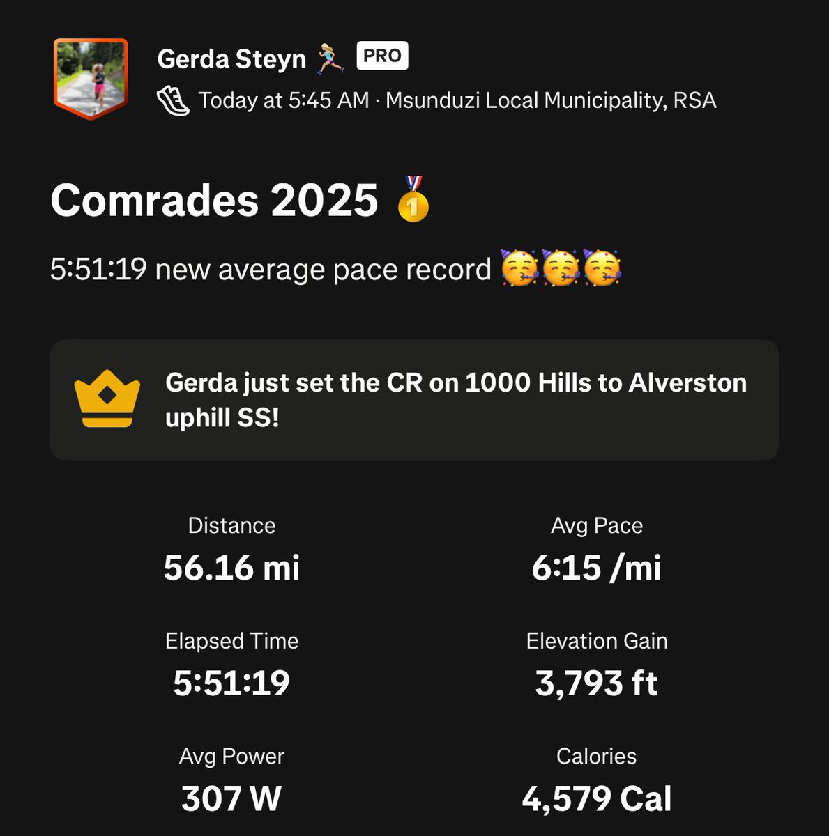 Zach Bitter (@zbitter) on Twitter photo What an amazing career at <a href="/ComradesRace/">ComradesRace</a> for <a href="/gerdarun/">Gerda Steyn</a> just ripping 6:15/mi for nearly 6 hours. What an amazing career at <a href="/ComradesRace/">ComradesRace</a> for <a href="/gerdarun/">Gerda Steyn</a> just ripping 6:15/mi for nearly 6 hours.