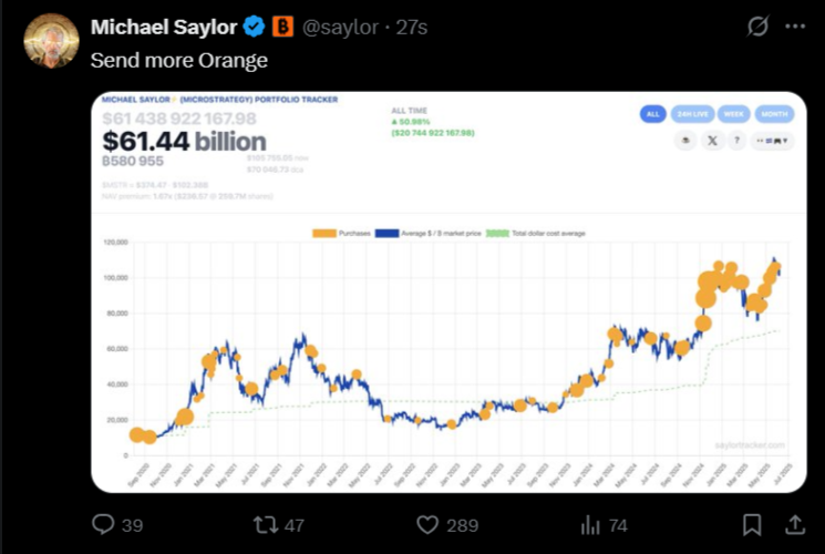 RoundtableSpace's tweet photo. MORE STRATEGY BITCOIN BUYS COMING TOMORROW
IYKYK https://t.co/65F2kyB0Tn