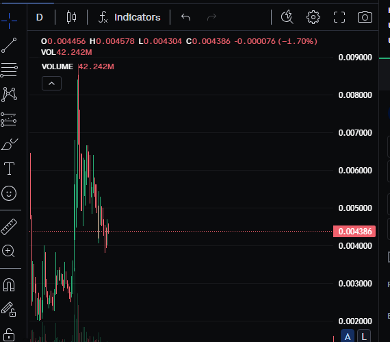 today we break .005 ?? $keycat <a href="/KeyboardCatBase/">KEYCAT</a> 
$base #base <a href="/base/">Base</a>