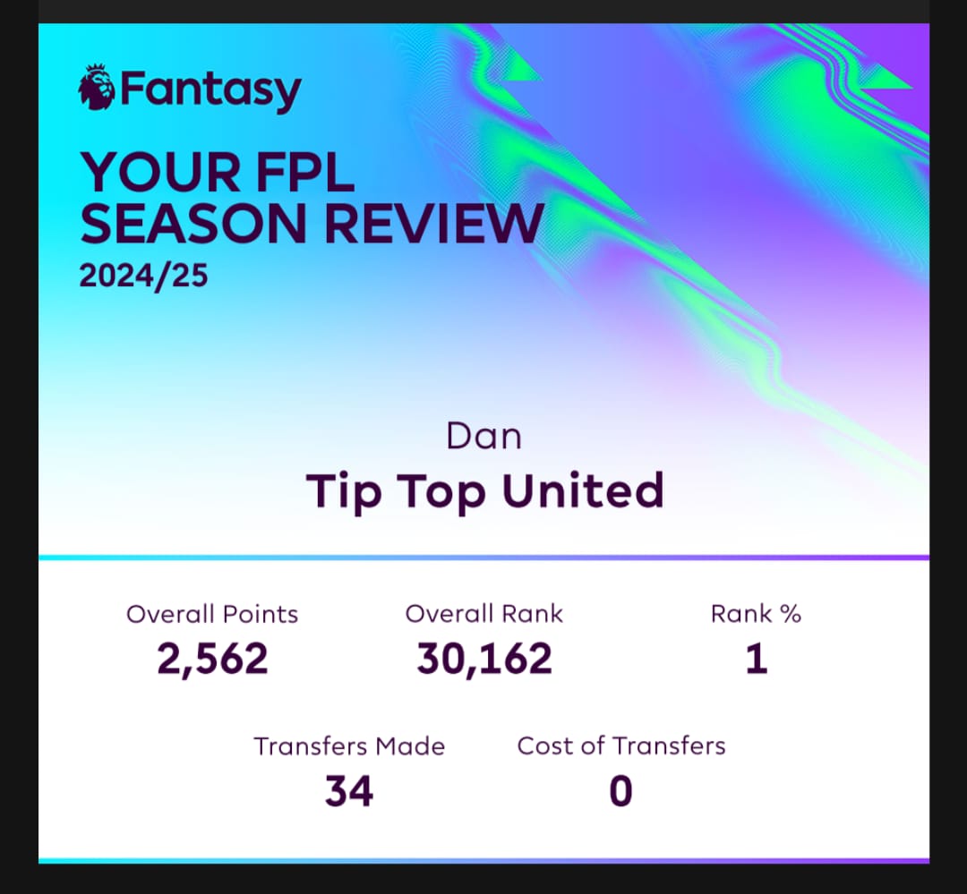 Dan Eatly tweet media