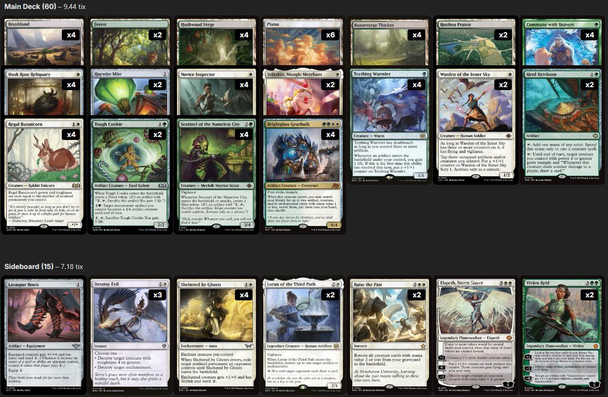 Tiago _Cygnus (@tiago_cygnus) on Twitter photo Lists with Final Fantasy cards (1/x)!
I've played with this deck a lot in the past, winning an RCQ with it. Commune with Beavers is Ponder-ish and Stiltzkin is a nice tool that can trade Reliquarys/Maps/Foods for cards.
<a href="/AlphaStrikeTM/">Alpha Strike Team - MTG</a> <a href="/fireshoes/">Robert Taylor🔥</a> #MTGFinalFantasy #CygnusWayfinder Lists with Final Fantasy cards (1/x)!
I've played with this deck a lot in the past, winning an RCQ with it. Commune with Beavers is Ponder-ish and Stiltzkin is a nice tool that can trade Reliquarys/Maps/Foods for cards.
<a href="/AlphaStrikeTM/">Alpha Strike Team - MTG</a> <a href="/fireshoes/">Robert Taylor🔥</a> #MTGFinalFantasy #CygnusWayfinder