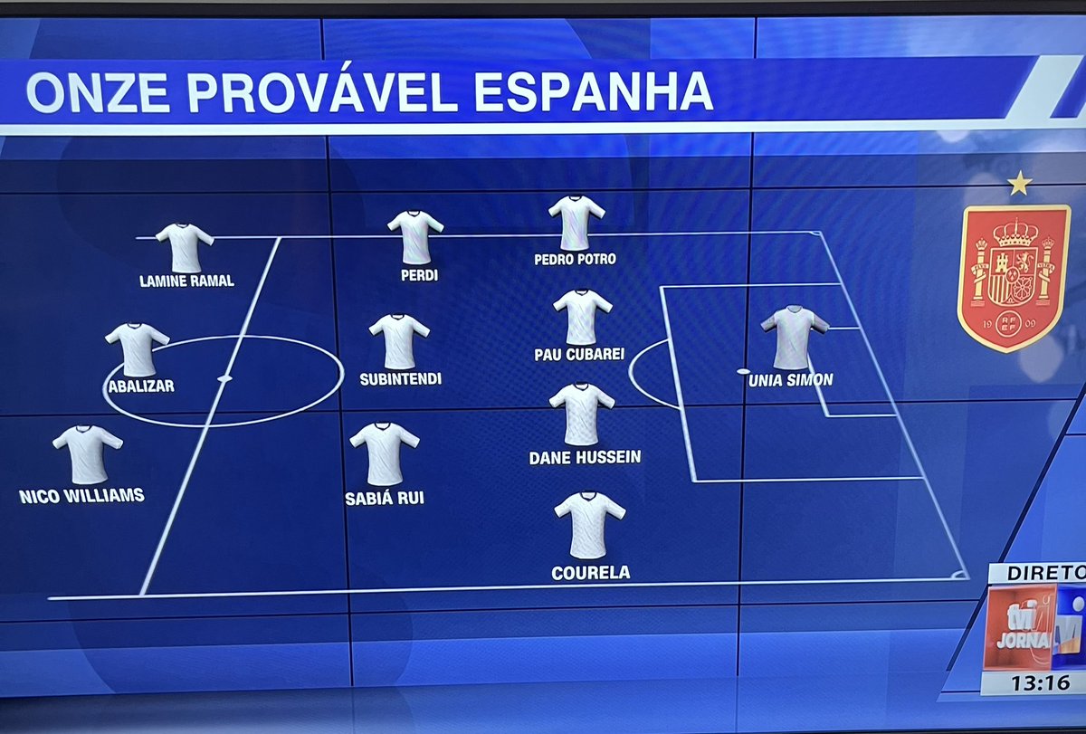 Se Espanha entrar com este XI avançado pela <a href="/tvi/">TVI</a> , Roberto Martínez deverá ser surpreendido por Luís de la Fuente