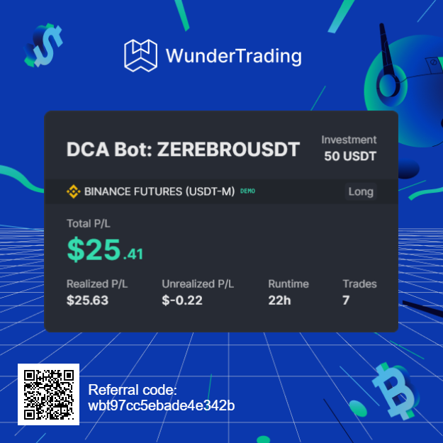 MasterHire66493's tweet photo. Check out my results using WunderTrading DCA Bot - P/L: $25.41. 
Join WunderTrading today using my referral code to get a discount: https://t.co/64fuTgmthL #WunderTrading #BINANCE #ZEREBROUSDT https://t.co/PROzp1a29k