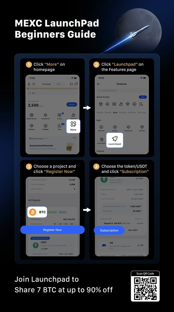 If you’re looking for a solid entry into #Bitcoin, the #MEXC Launchpad is a must-check.

✅ Up to 90% OFF $BTC
✅ Simple, no-lottery model
✅ Transparent and beginner-friendly

I found this FAQ carousel super helpful,breaks it all down in minutes.
Perfect time to jump in.