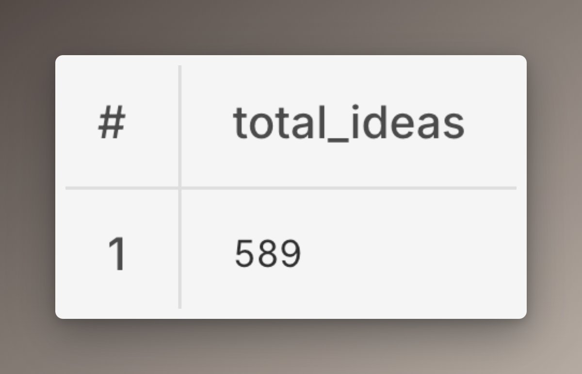 Bart ⚡ tweet media