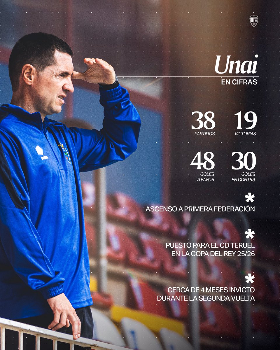 TeruelCd's tweet photo. Ha sido una temporada. Pero qué temporada ❤️💙 https://t.co/aUgTtJLzCt