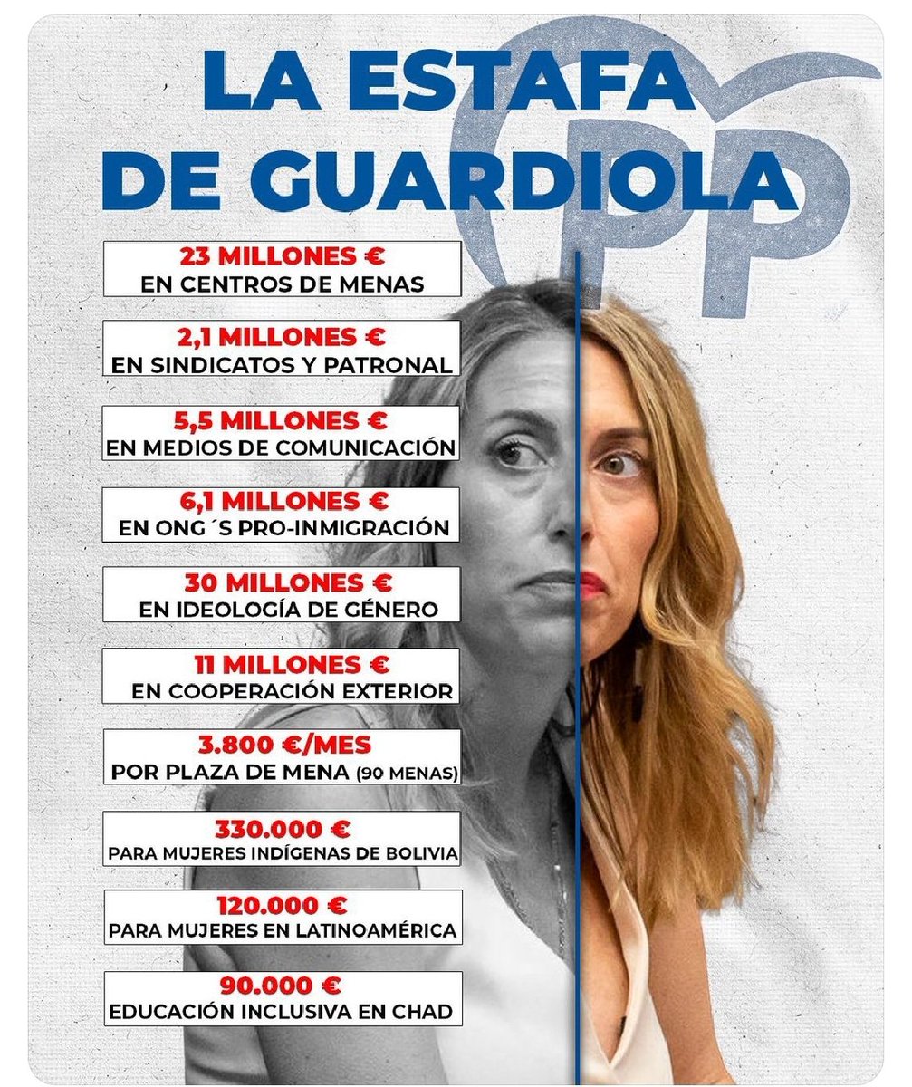 El bipartidismo q se echa los trastos uno a otro, es exactamente la misma hez.

El PP y el PSOE, no pueden ser parte d la solución al problema q tiene España. Basta de votos útiles, inútiles o manipulados, hay que silenciar a ambos y echarlos a patadas d las instituciones.