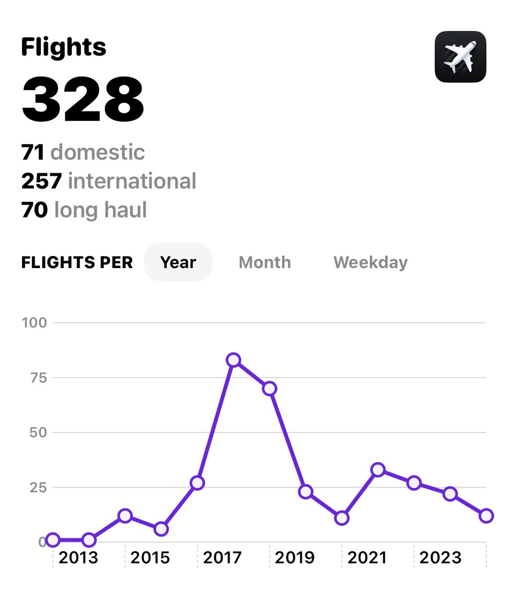 crystal widjaja tweet media