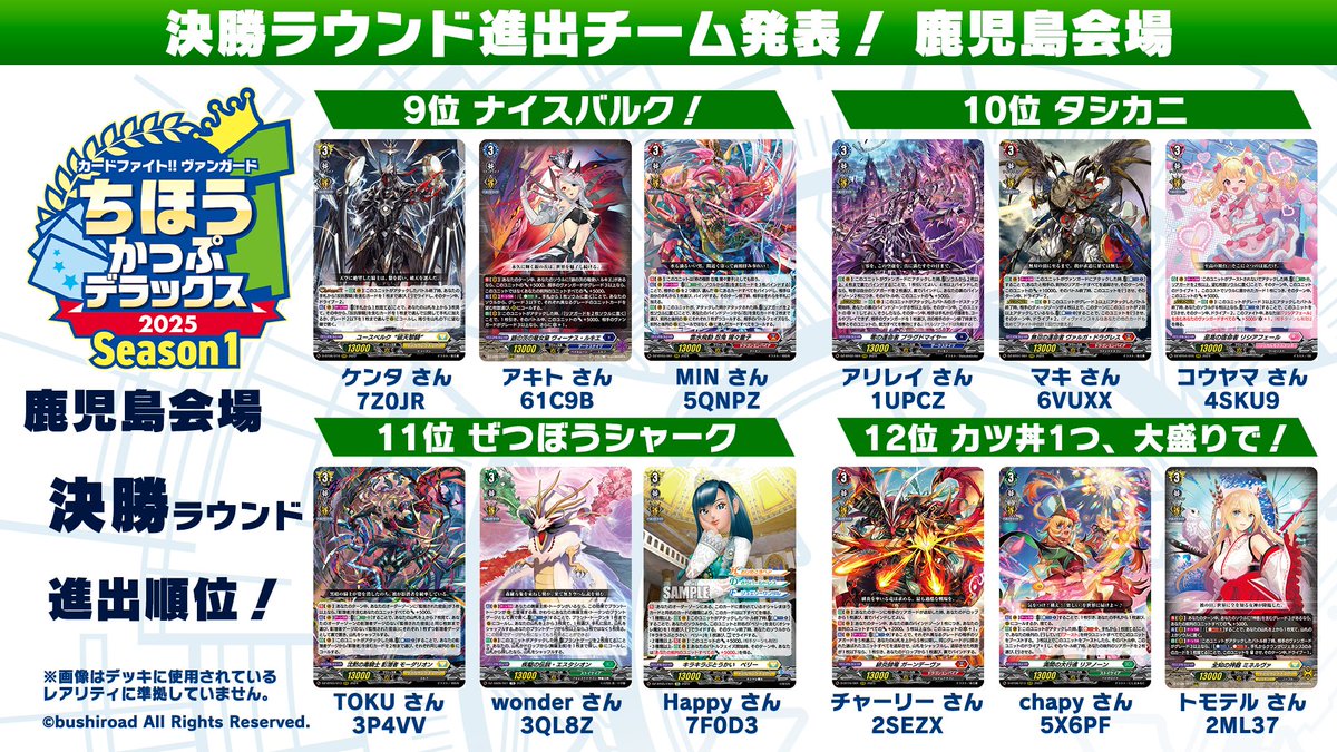 ちほうかっぷ #デラックス 2025 Season1 鹿児島会場 結果発表🎉 ✨決勝