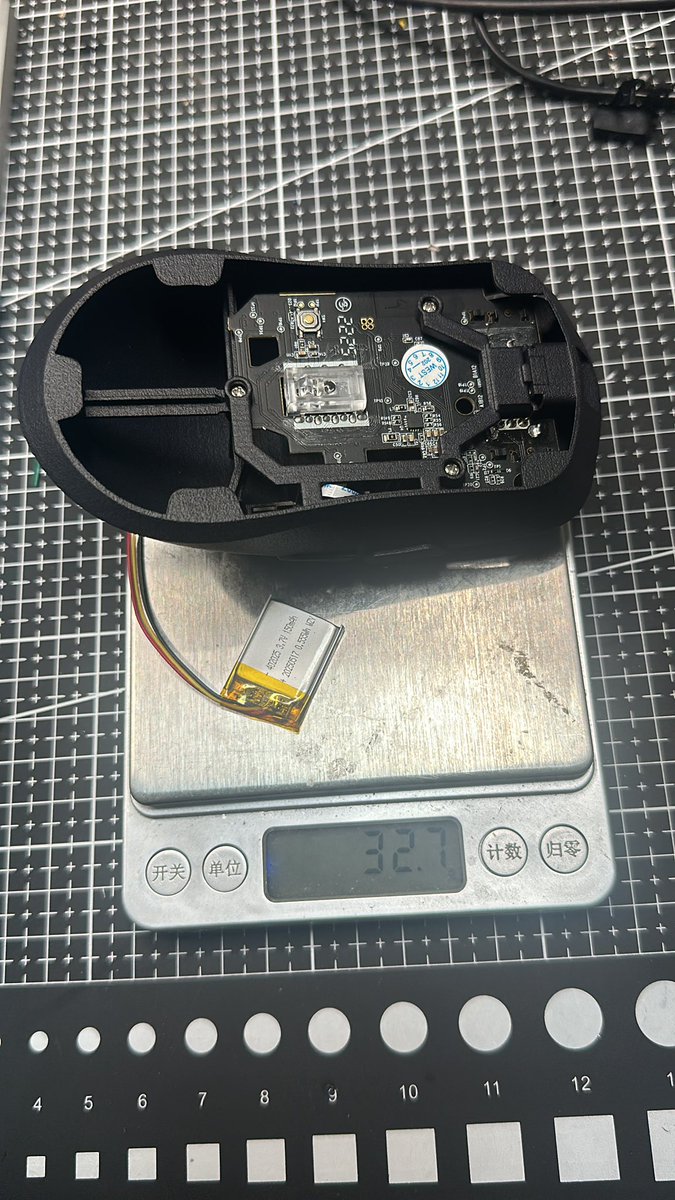 Further optimization is needed