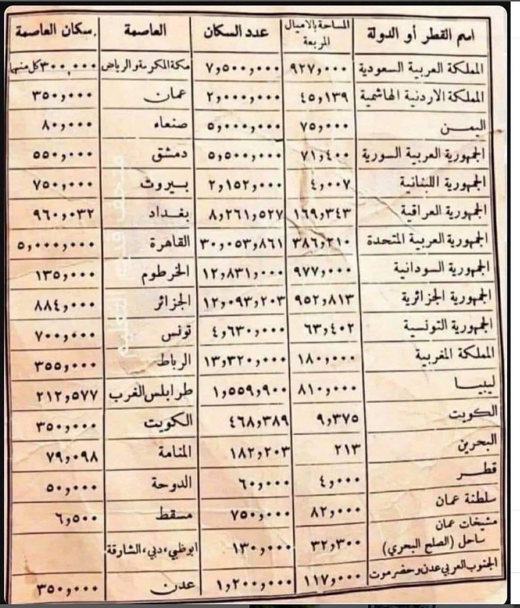 أحمد الرحيلي tweet media
