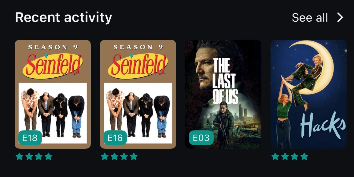 Serializd Saturday! What have you been watching?